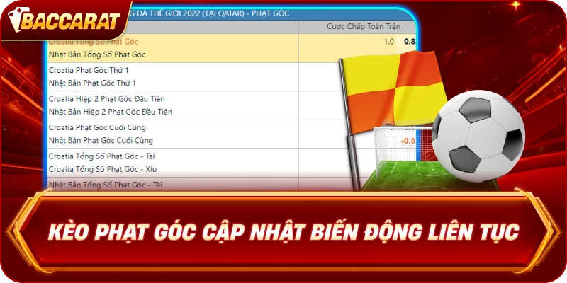 Kèo Phạt Góc  cập nhật biến động liên tục