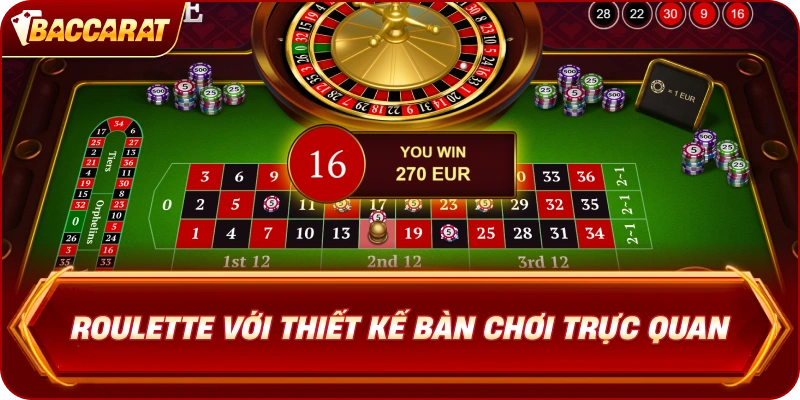 Roulette Baccarat Online với thiết kế bàn chơi trực quan