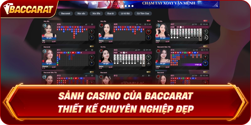 Sảnh Casino của Baccarat thiết kế chuyên nghiệp đẹp
