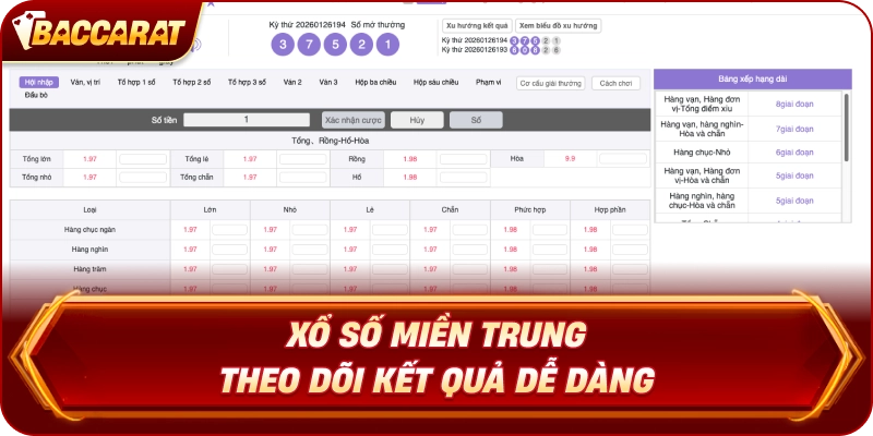 Xổ Số Miền Trung theo dõi kết quả dễ dàng
